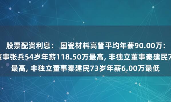 股票配资利息： 国瓷材料高管平均年薪90.00万: 副董事长及非独立董事张兵54岁年薪118.50万最高, 非独立董事秦建民73岁年薪6.00万最低