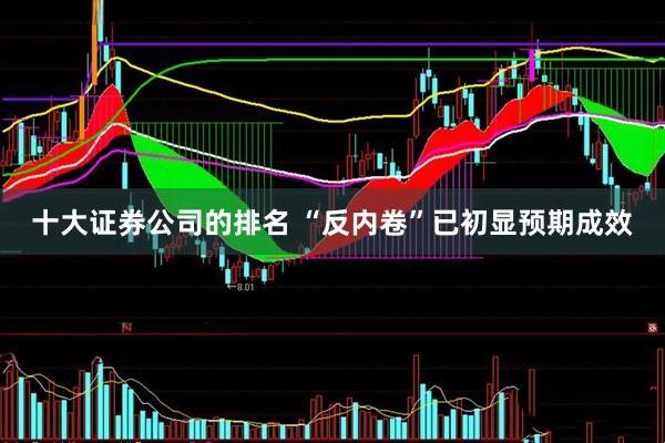十大证券公司的排名 “反内卷”已初显预期成效